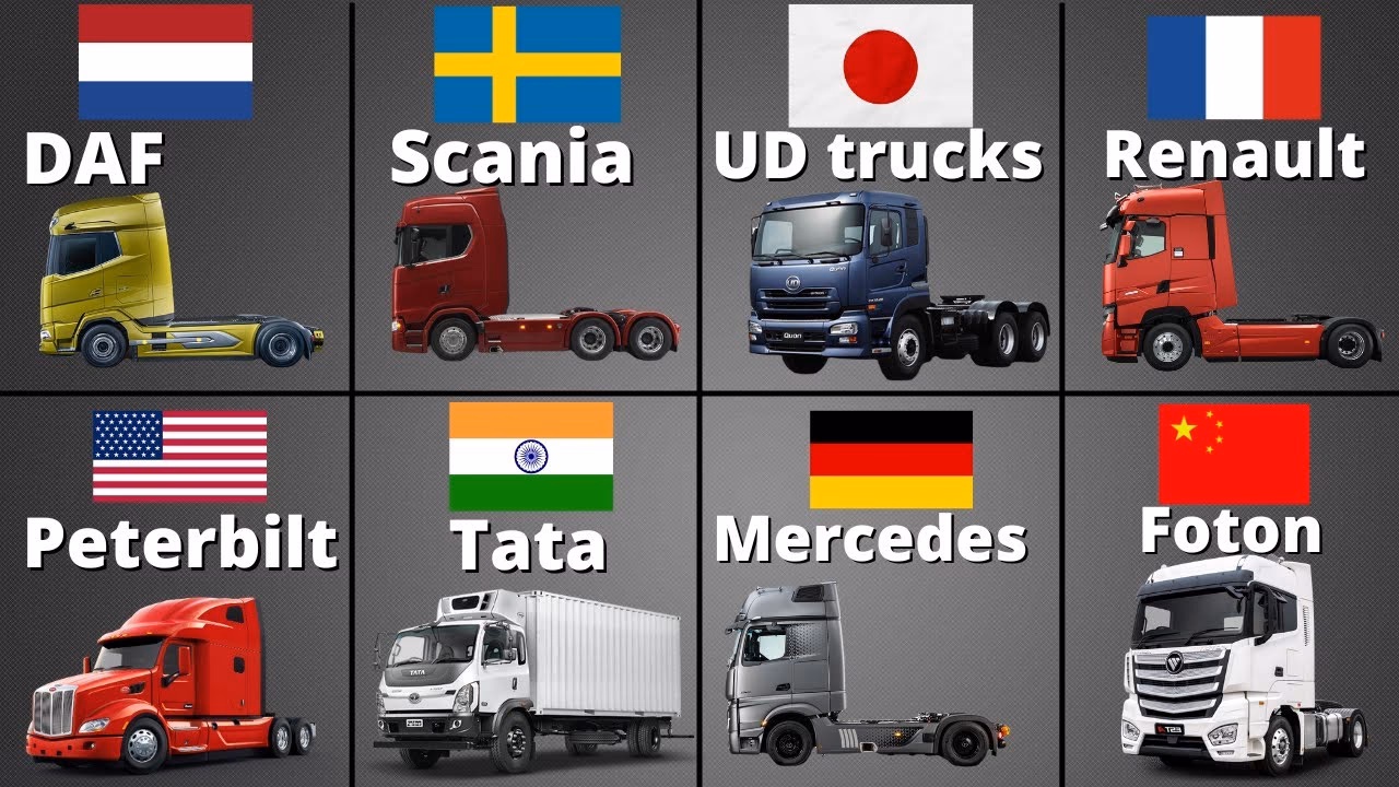 Why should you play world of trucks?