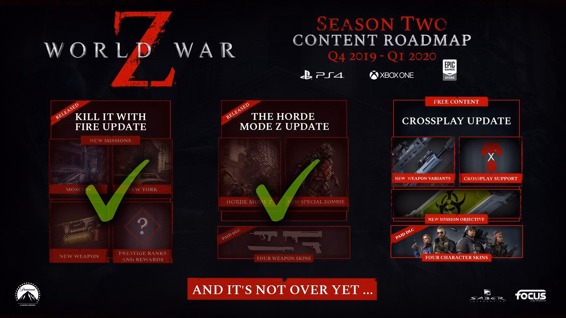 What's new in World War Z X?