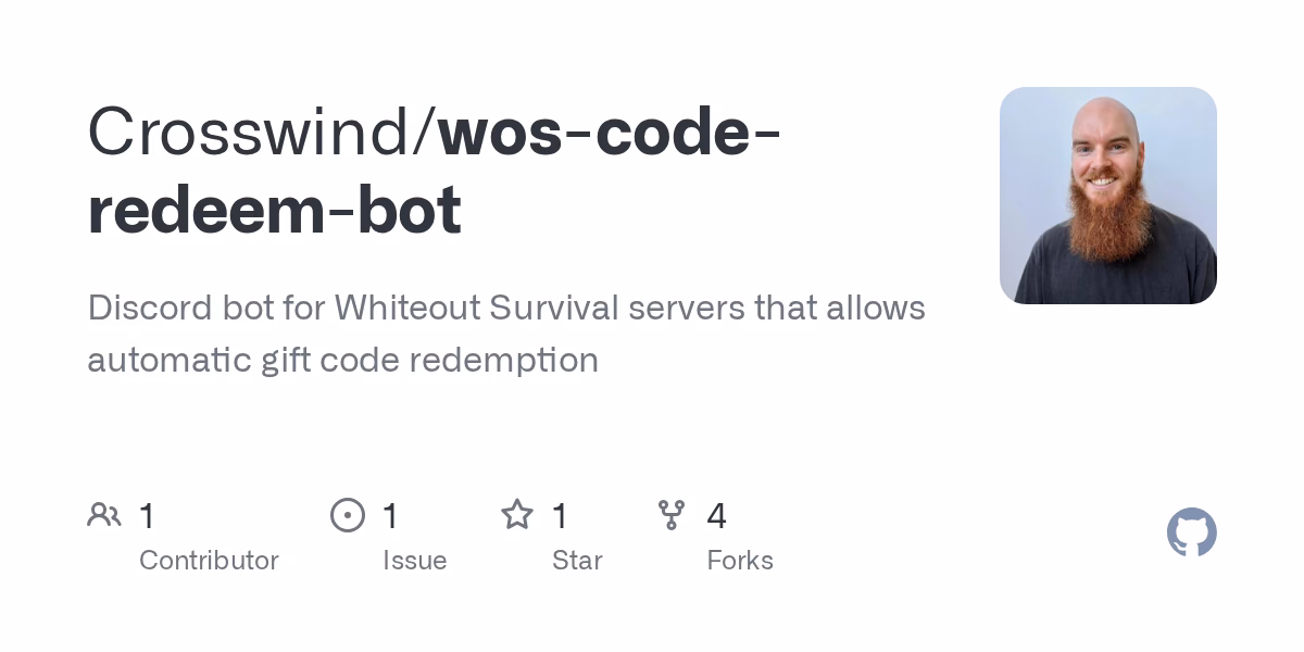 What are world of stands codes?