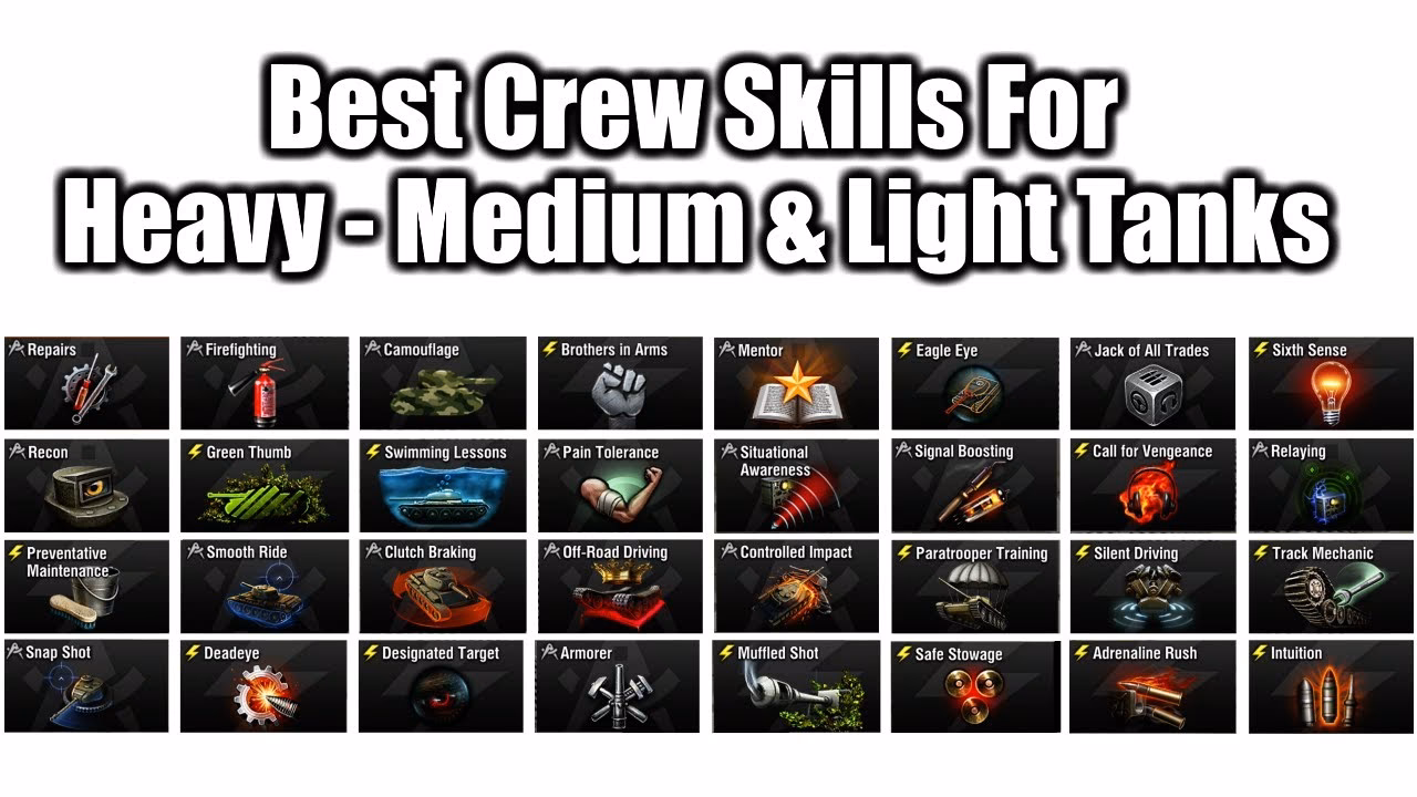 What are skills & perks?