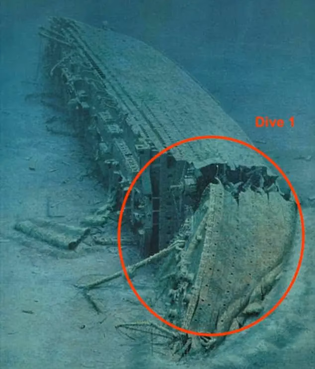 When did HMHS Britannic sink?