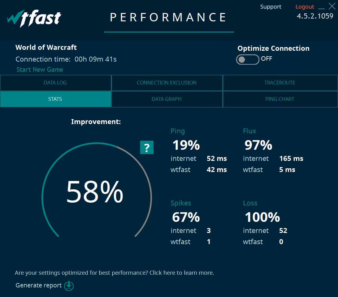 ¿Qué ofrece la interfaz de usuario de wtfast?