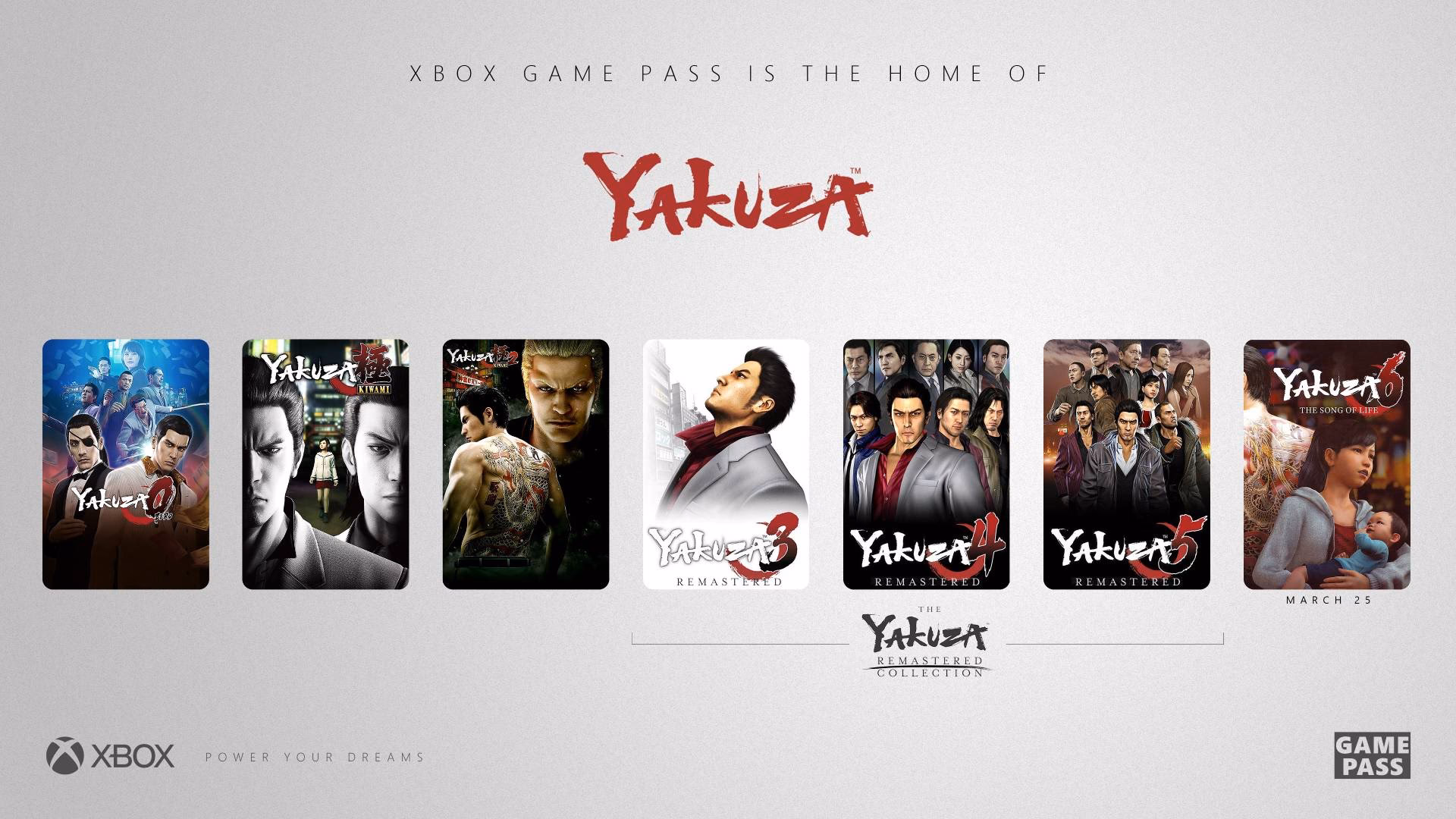¿Qué es Yakuza y para qué sirve?