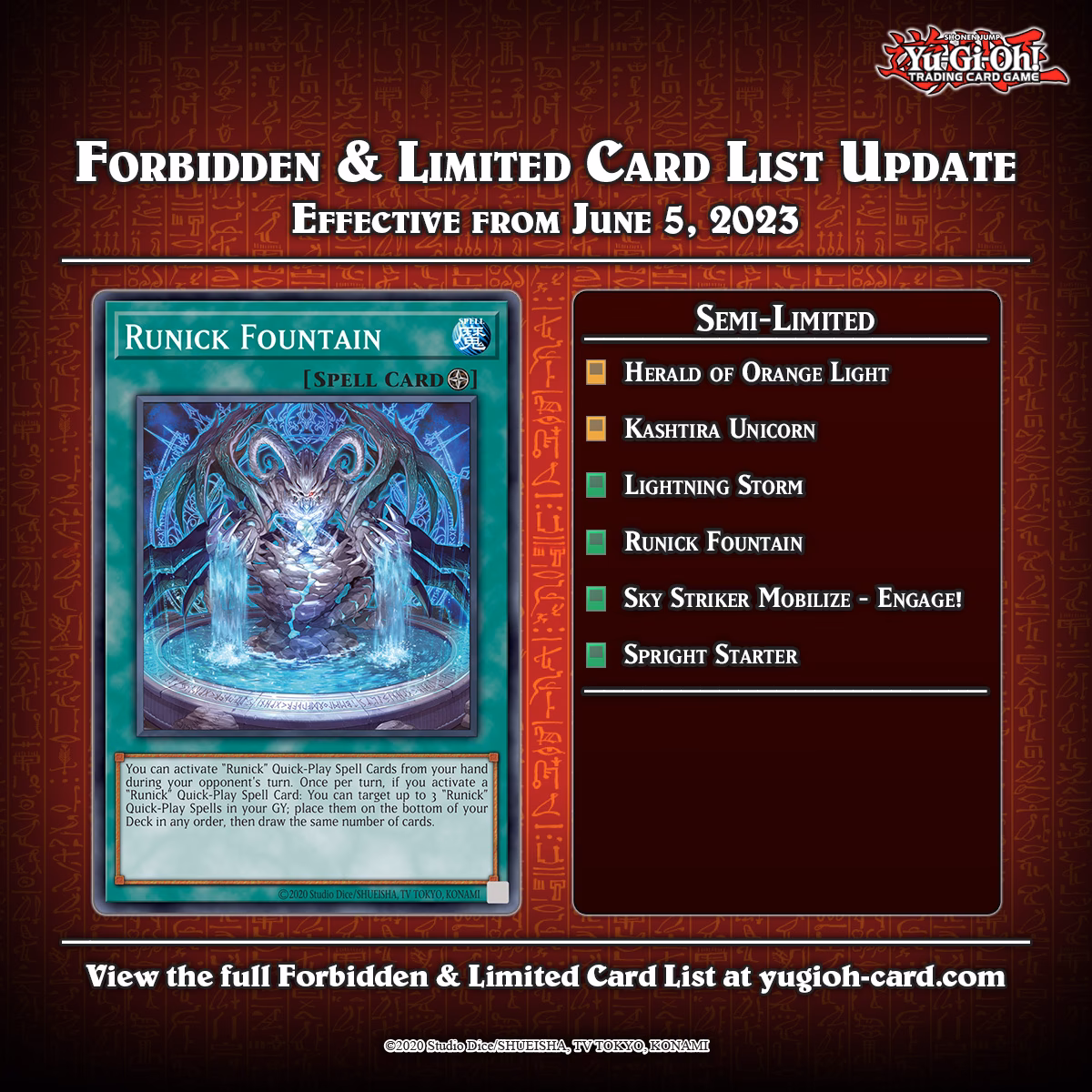 Can you use a forbidden & limited list in Yu-Gi-Oh?