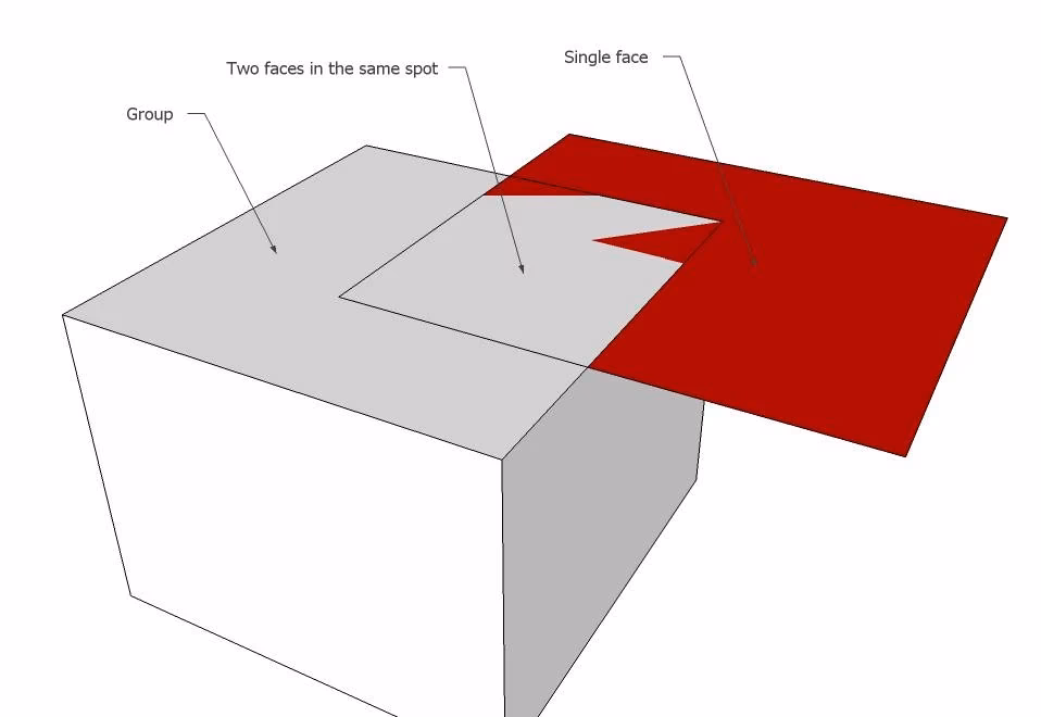 What is Z-fighting in computer graphics?